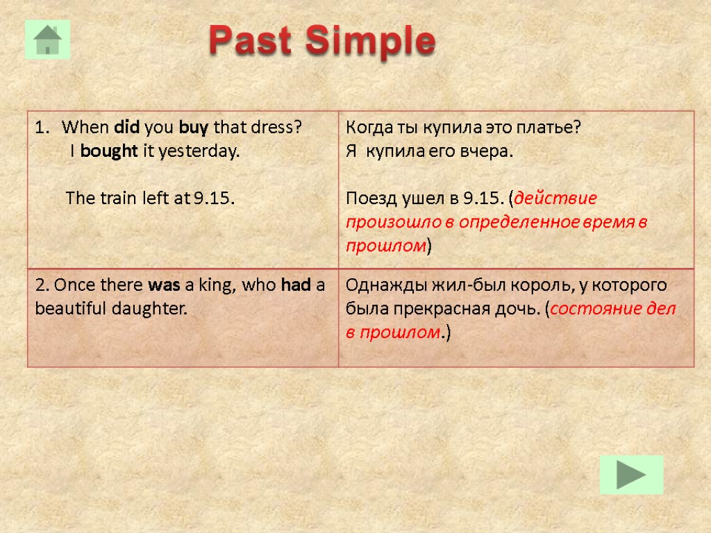 Past Simple